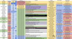 目前全球最大的两个AI阵营就是中国