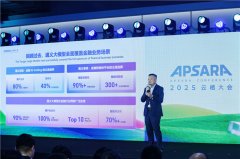 效率提拔近80%；每家企业都有自研平台和操做规